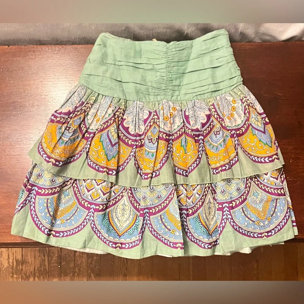 Anthropologie let me
